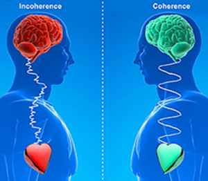 CoherenceIncoherence